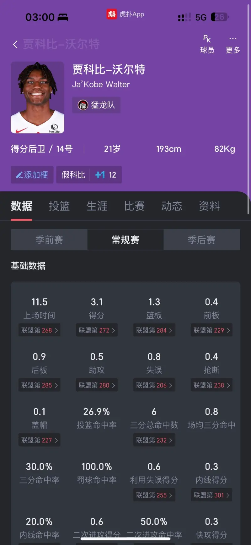 九游下载-包含清晨体能课后；多伦多猛龙战术微调备战NBA季后赛；震撼外界；阵容厚度经受考验的词条